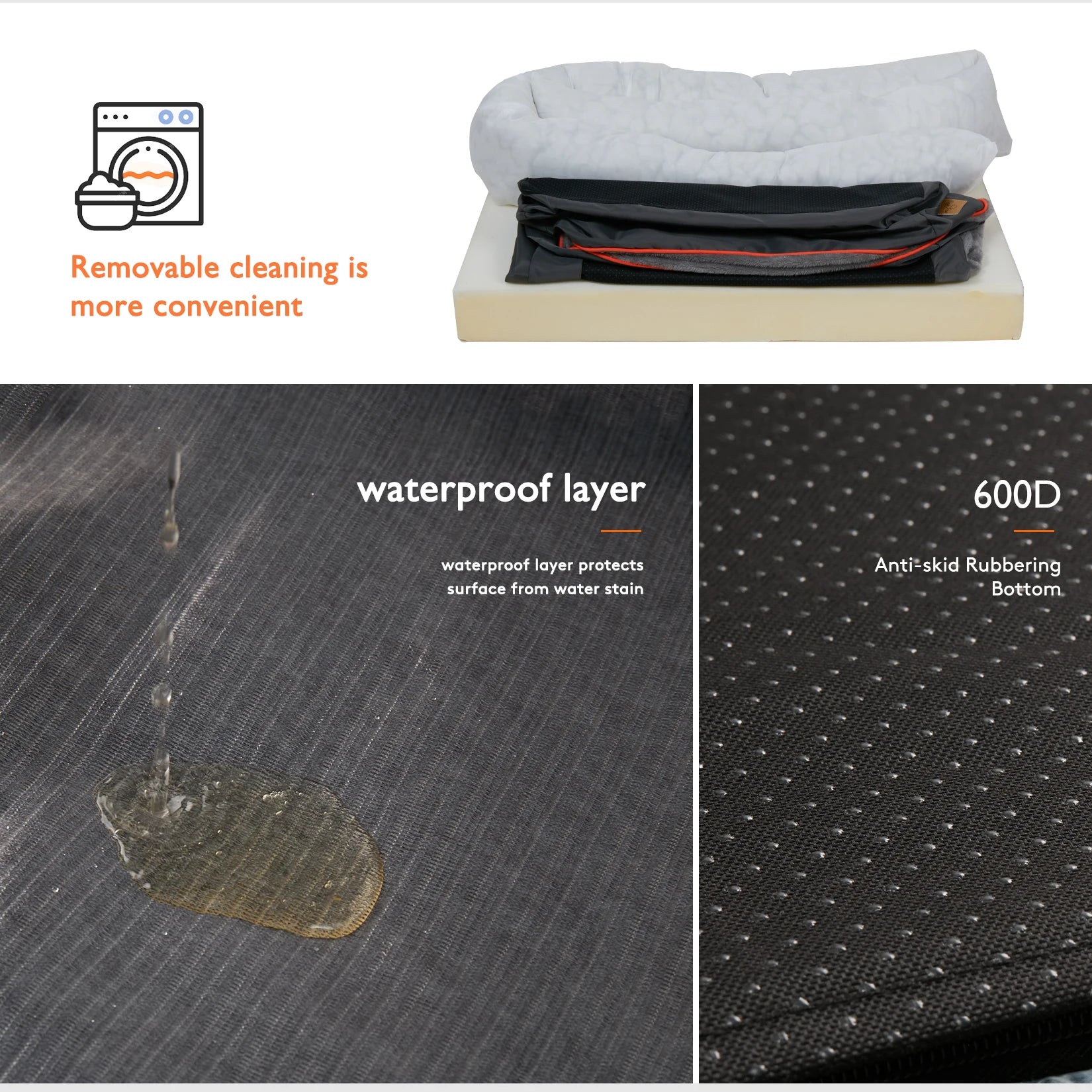 Orthopedic Foam Pet Bed Sleeping Mat