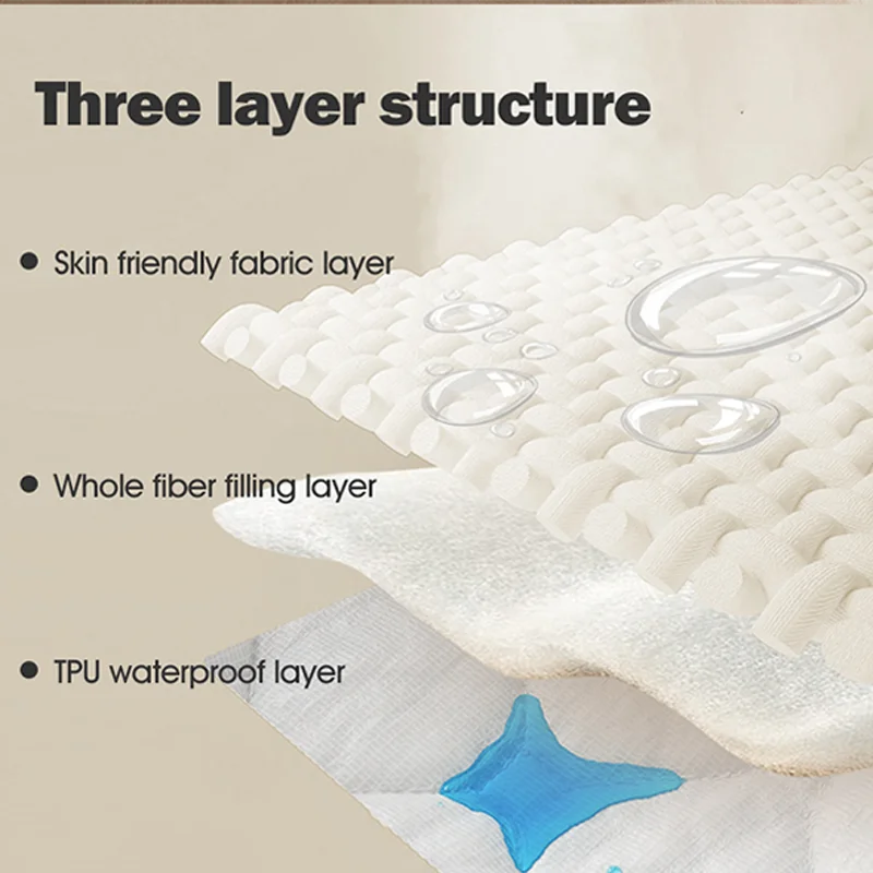 Bed and Sofa Protection Mat