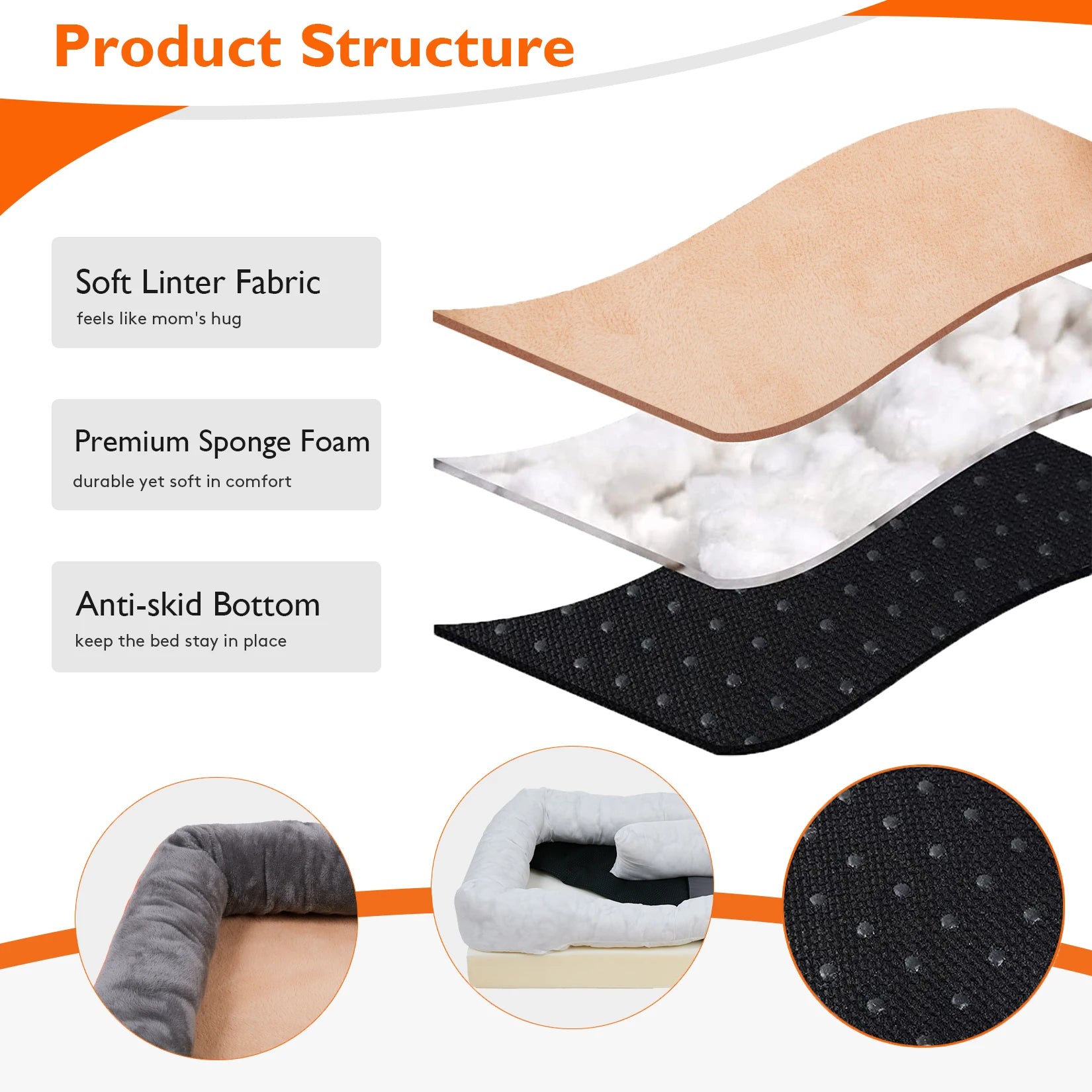 Orthopedic Foam Pet Bed Sleeping Mat